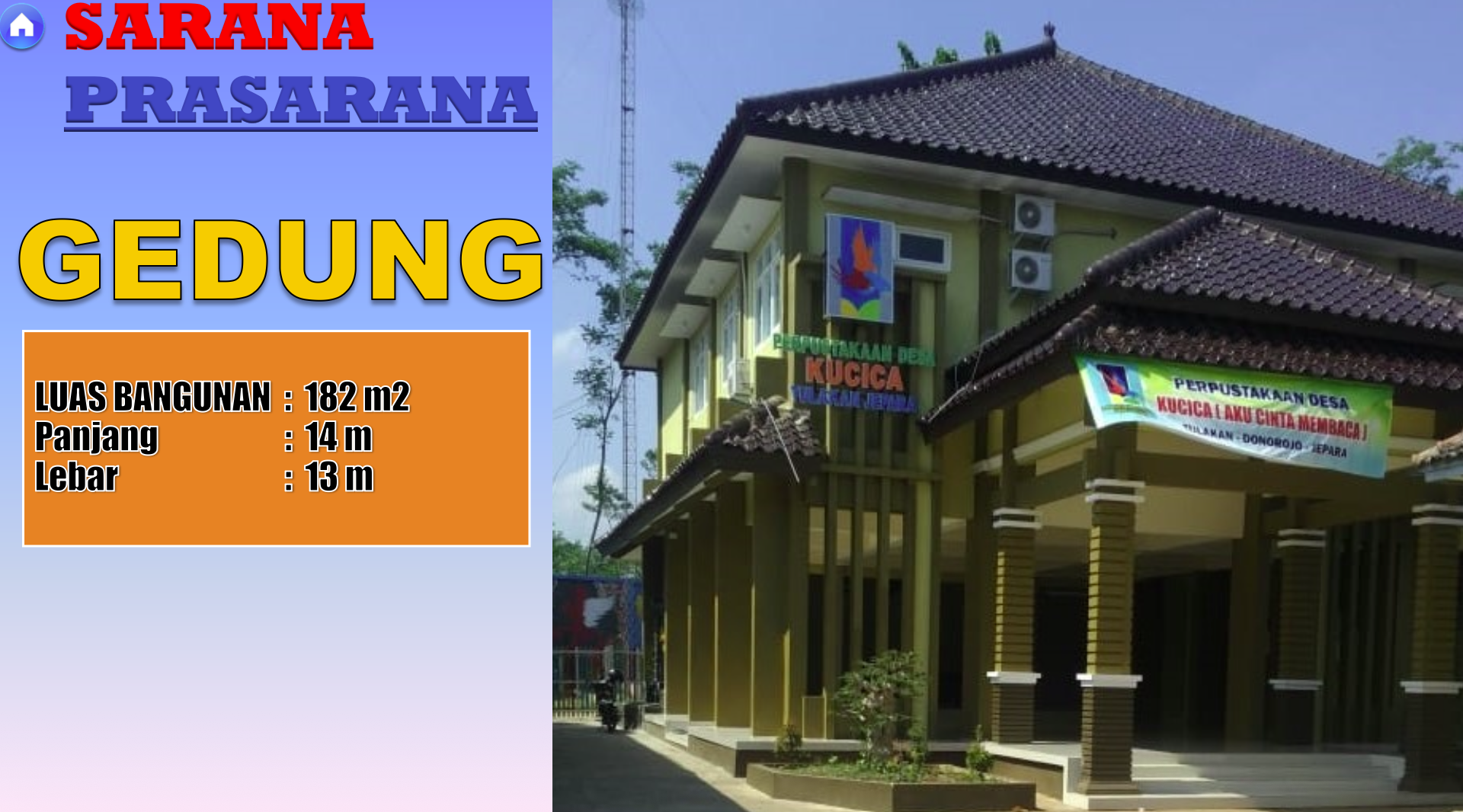 Sampul SARANA PRASARANA PERPUSTAKAAN